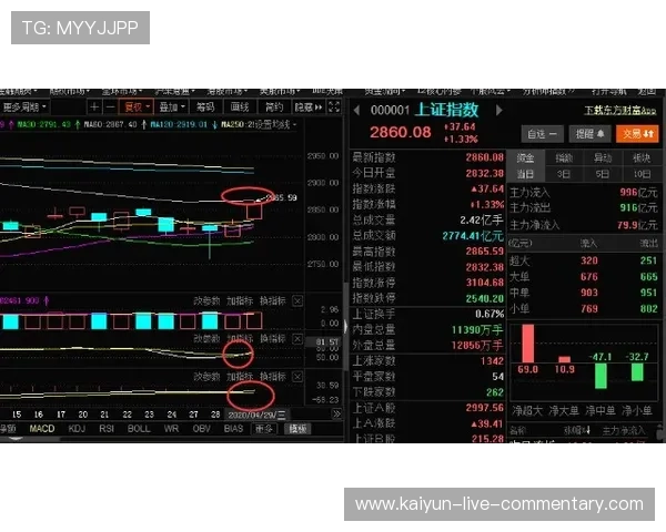 波胆基本面分析避坑指南电子竞技投注盘口防骗