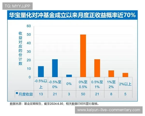 波胆对冲套利软件推荐避坑指南电子真人防骗技巧 波胆对冲套利软件推荐避坑指南电子真人防骗技巧