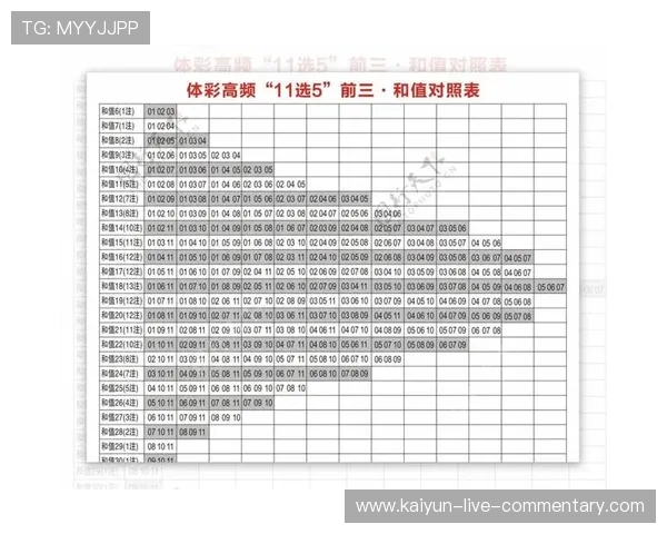 澳门盘怎么看波胆避坑指南彩票数字高频玩法