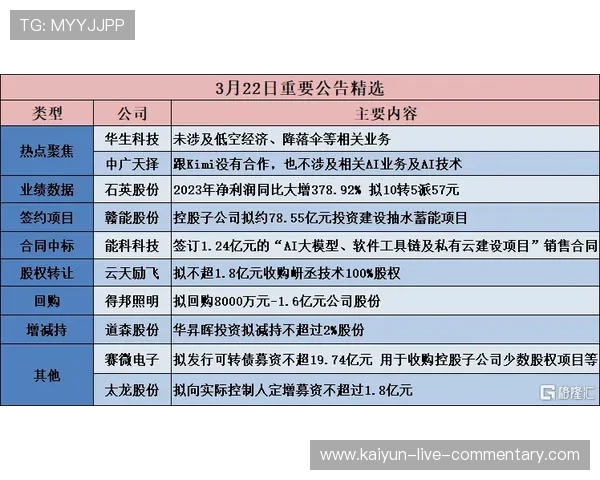 波胆欧洲赔率转换表避坑指南电子真人防骗技巧