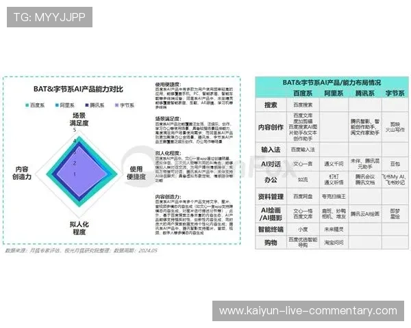波胆预测AI软件避坑指南彩票高频玩法防骗