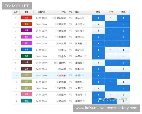 发少稳胆胜负彩大型赛事预热防坑指南